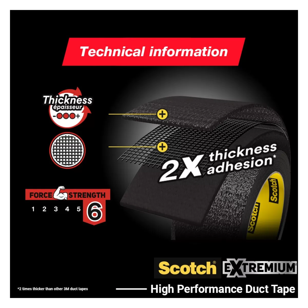 Brico Dubbelzijdige Tape-3M Scotch Ducttape Extremium Ultra Dt17 25M 48Mm