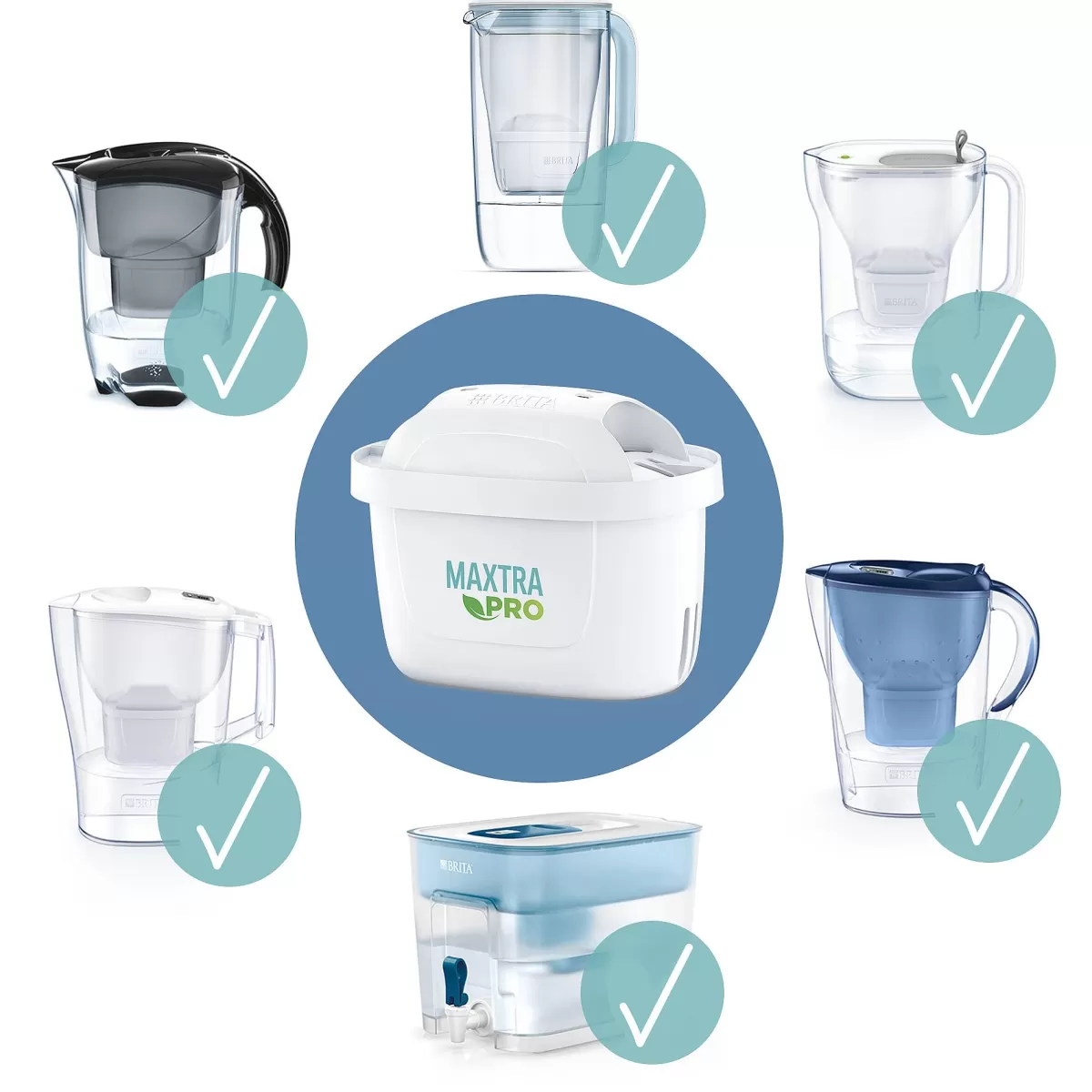 Brico Brita Waterfilterpatroon Maxtra Pro All-In-1 3-Pack Discount