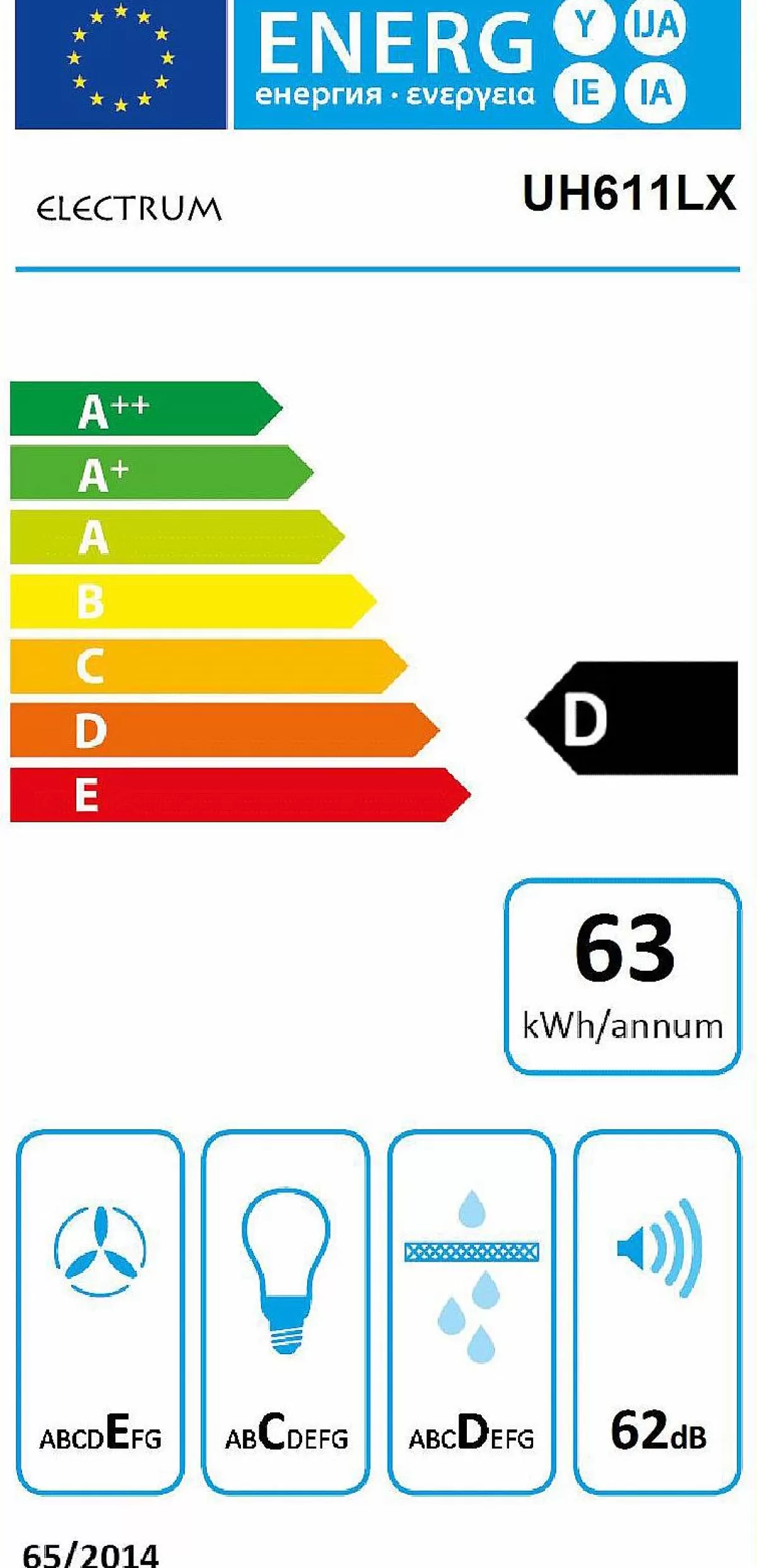 Brico Electrum Onderbouw Afzuigkap Uh611Lx Rvs 60Cm Shop