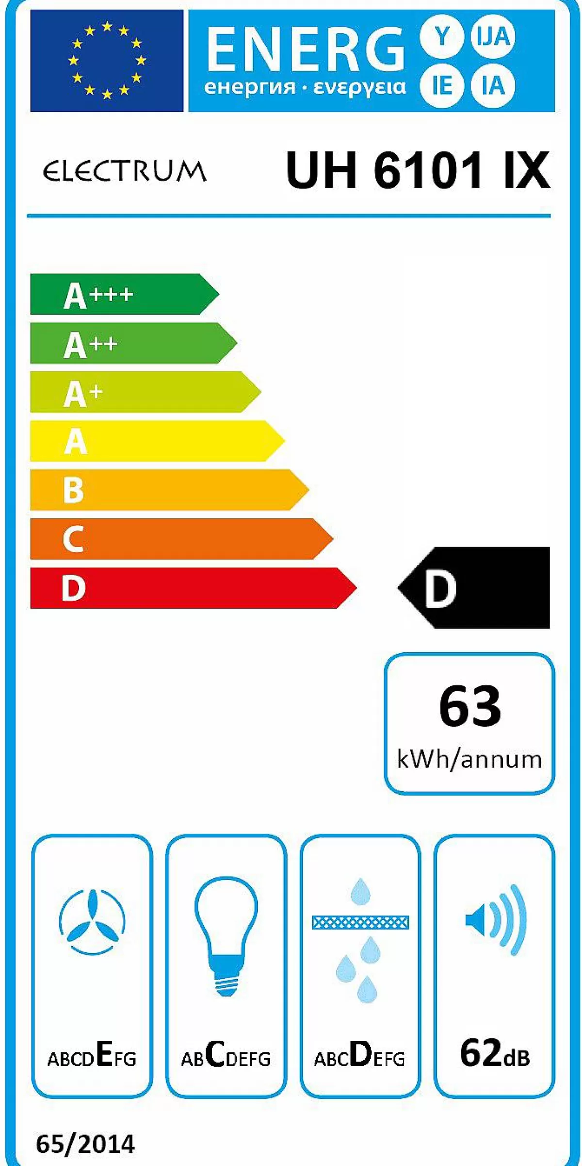 Brico Electrum Onderbouw Afzuigkap Uh 6101 Ix Rvs 60Cm Best