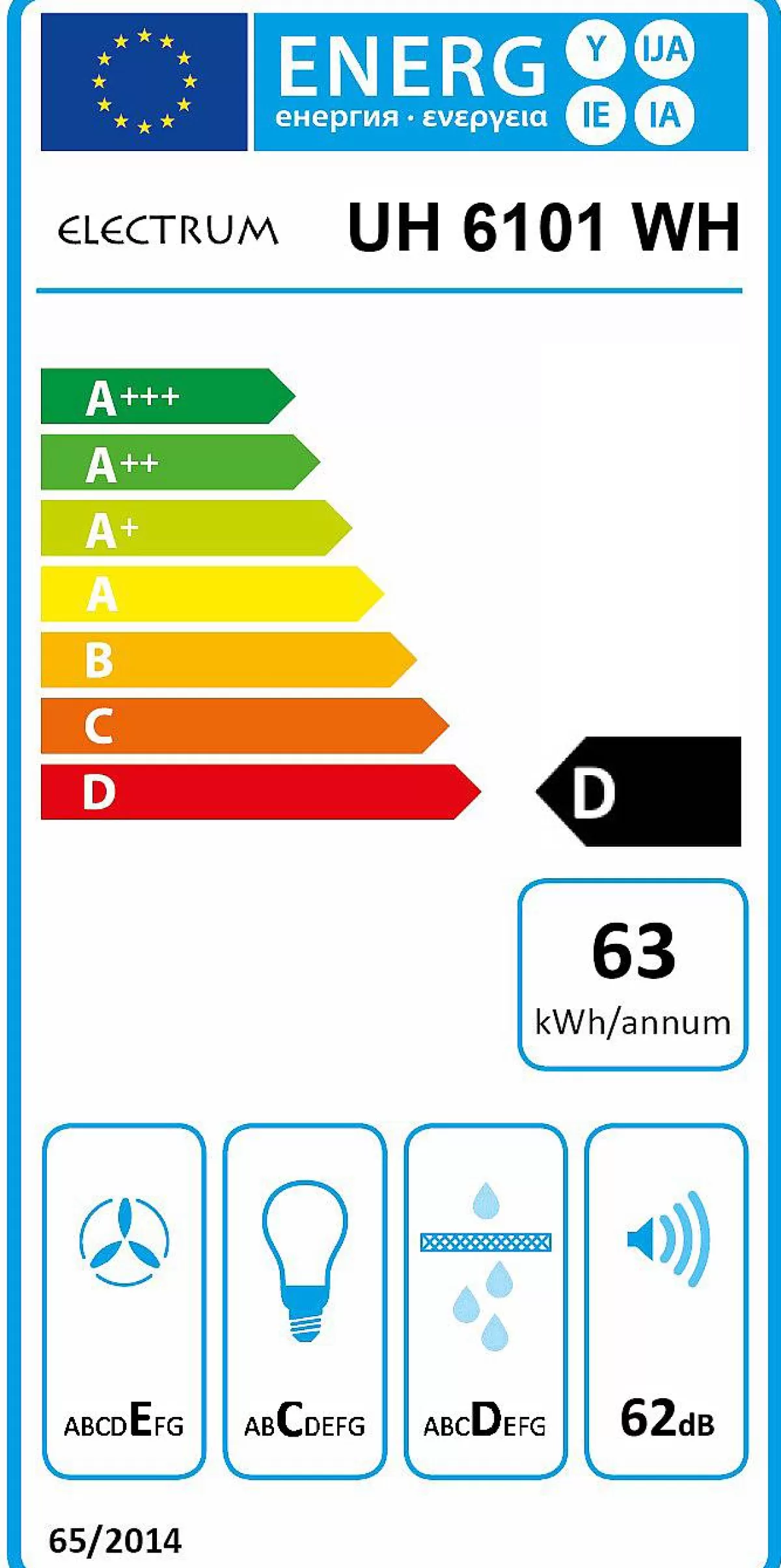 Brico Electrum Onderbouw Afzuigkap Uh 6101 Wh Wit 60Cm Shop