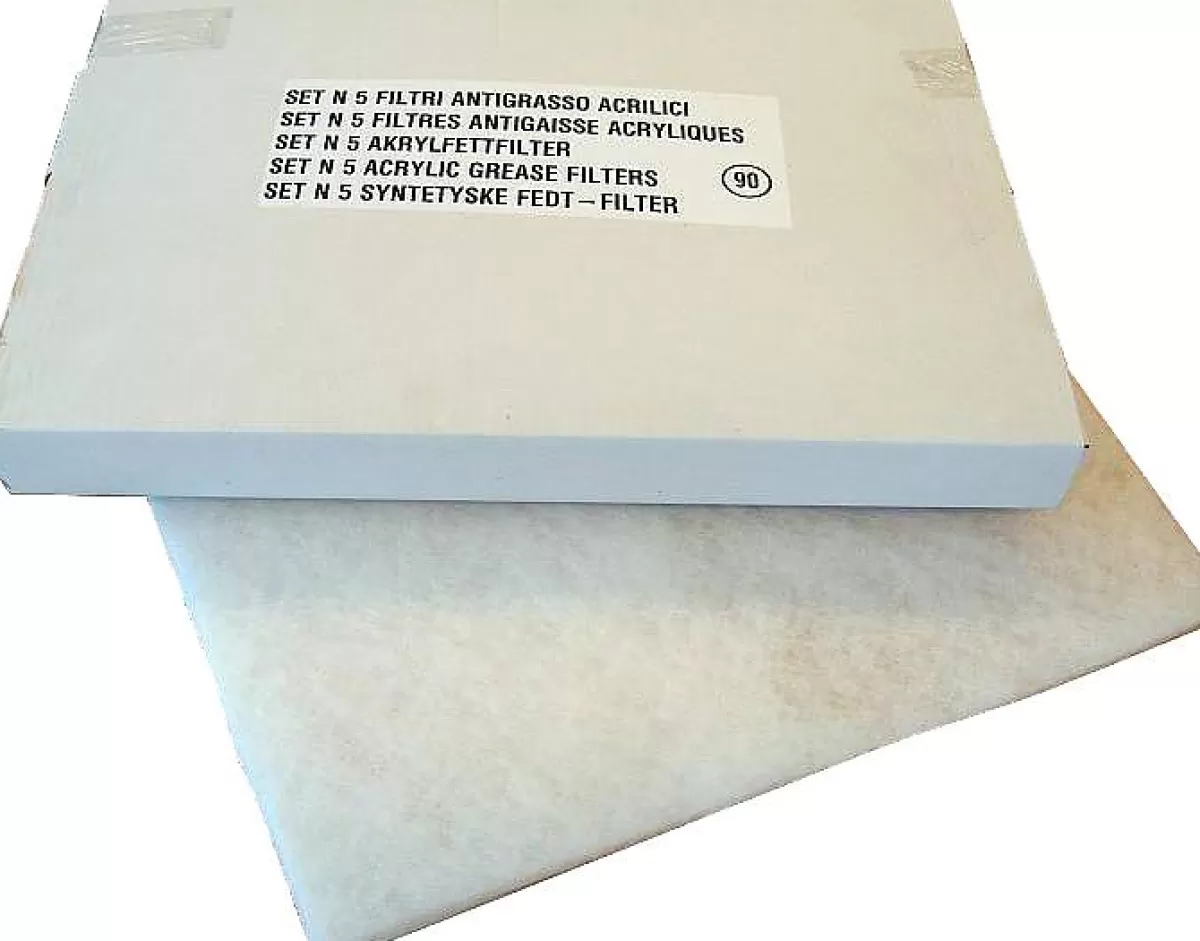 Brico Electrum Set Van 5 Vetfilters Voor Afzuigkap Acrf-605 Best Sale