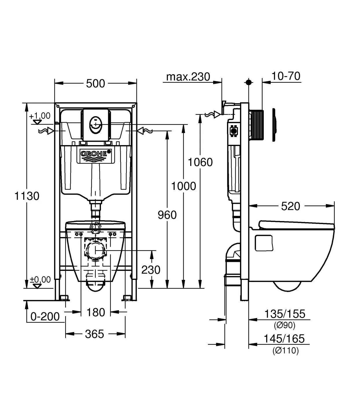 Brico Grohe Inbouwreservoir Set Serel | Soft-Close Toiletzitting | Randloos Toiletpot Shop