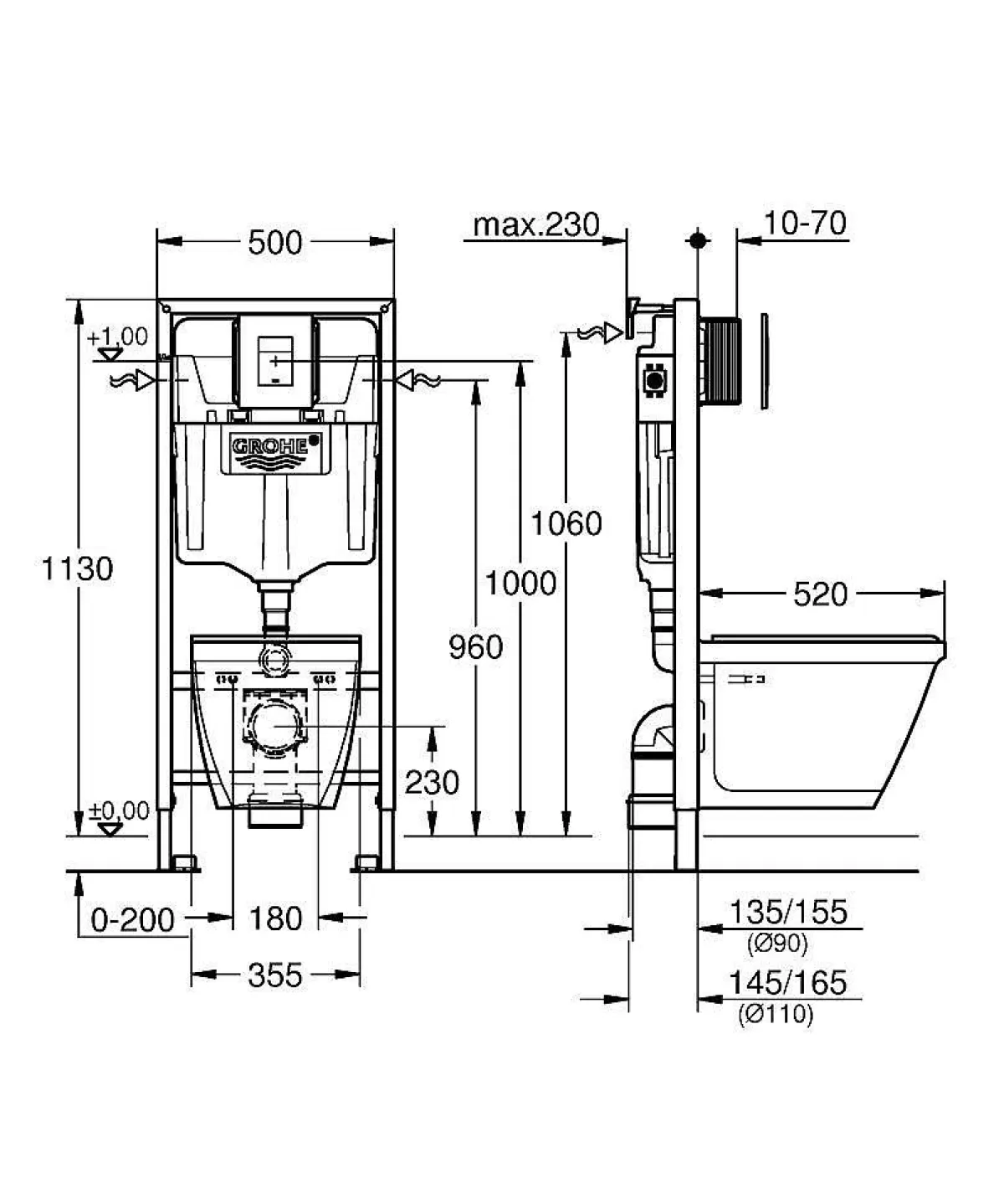 Brico Grohe Inbouwreservoir Set Serel Wit | Soft-Close Toiletzitting Discount