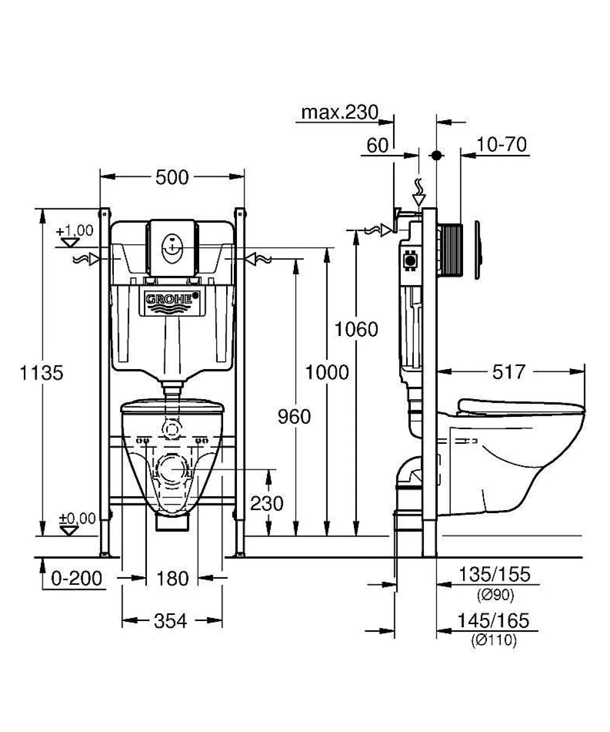 Brico Grohe Inbouwreservoir Set Solido I Soft-Close Toiletzitting Outlet