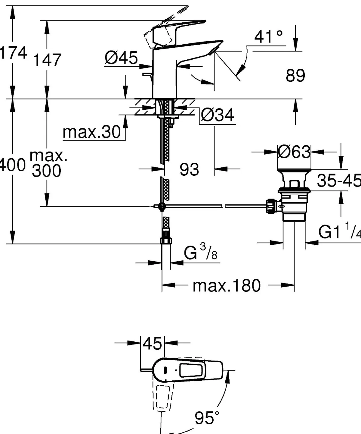 Brico Grohe Wastafelmengkraan Startloop Eengreeps Chroom Cheap