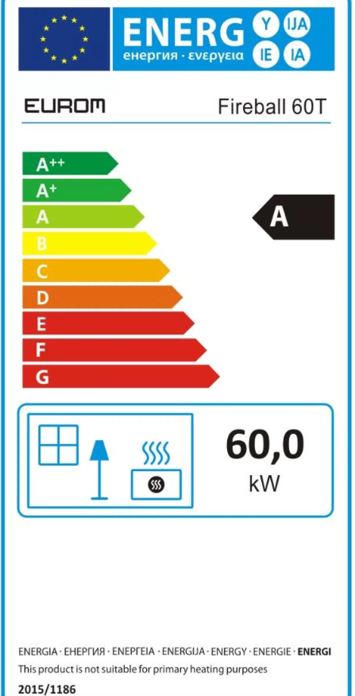 Brico Heteluchtkannon 60Kw Petroleum/Diesel