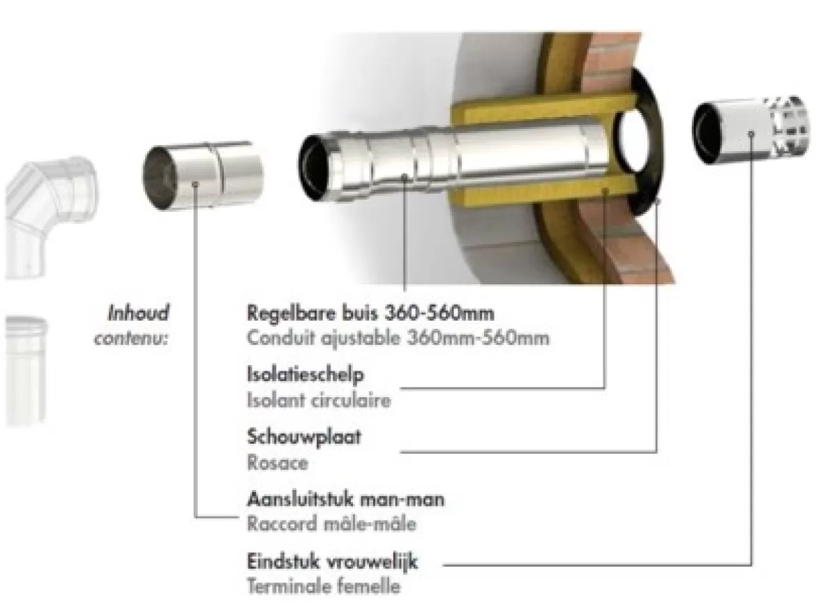 Brico Opsinox Muurdoorvoerkit Rvs O80Mm