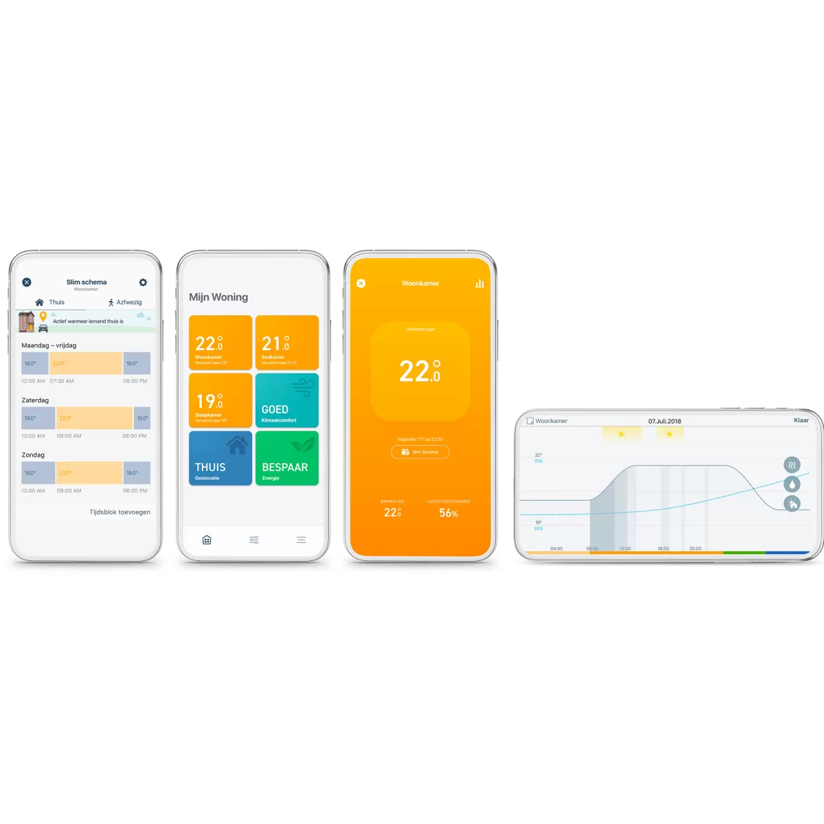 Brico Tado Bedrade Slimme Thermostaat Essential Kit Wired St V3+ & Srt Duo Pack